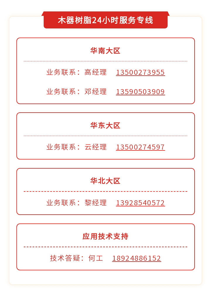 木器樹脂聯(lián)系方式.jpg