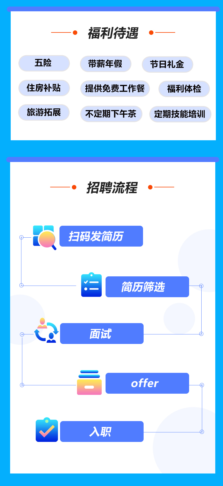 花果山招聘長圖4_05.jpg