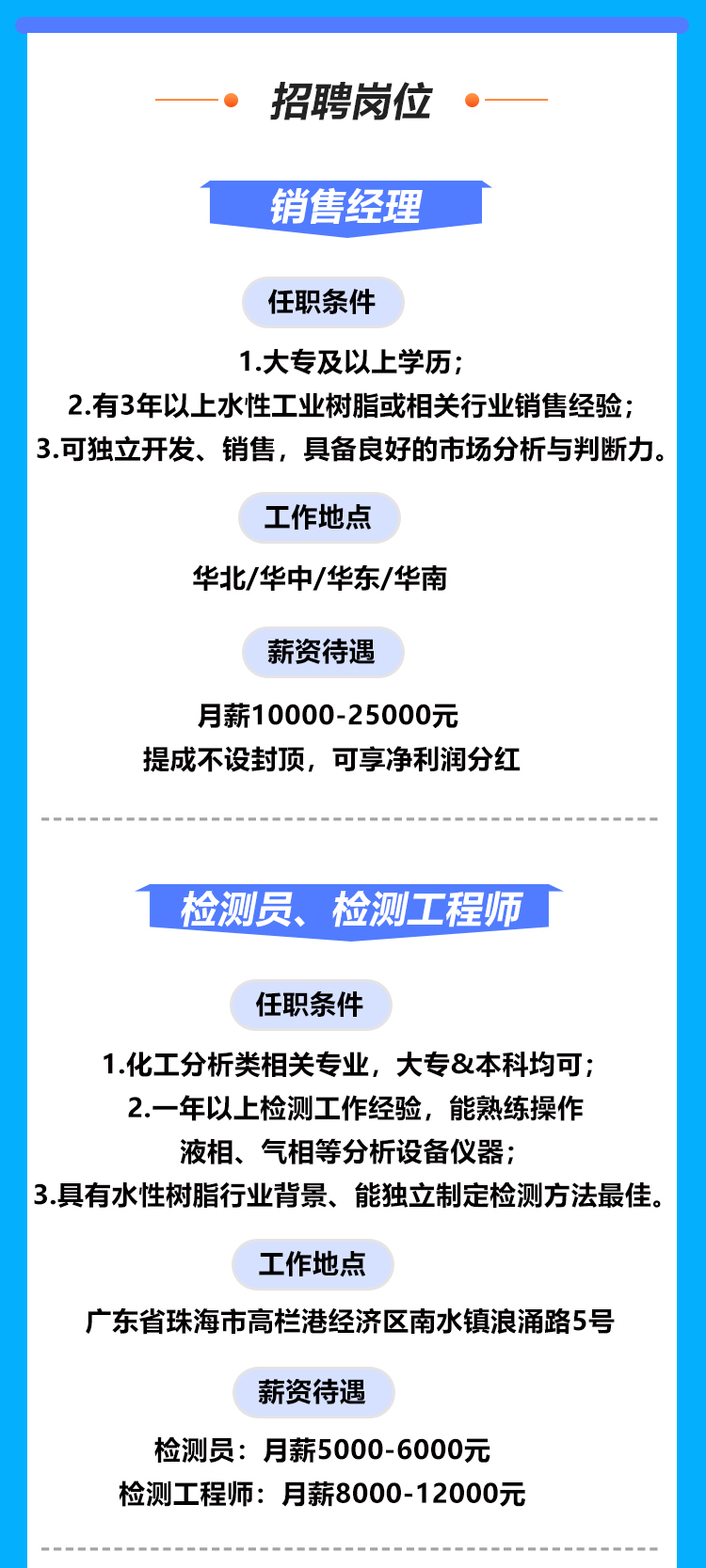 花果山招聘長圖4_03.jpg