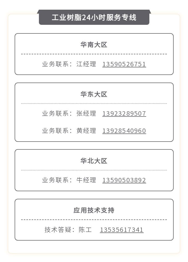 工業(yè)樹脂聯(lián)系方式.jpg