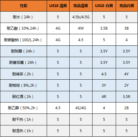 微信截圖_20211114161405.png