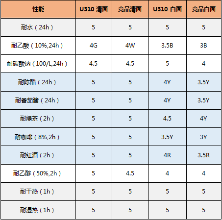 微信截圖_20211114161559.png
