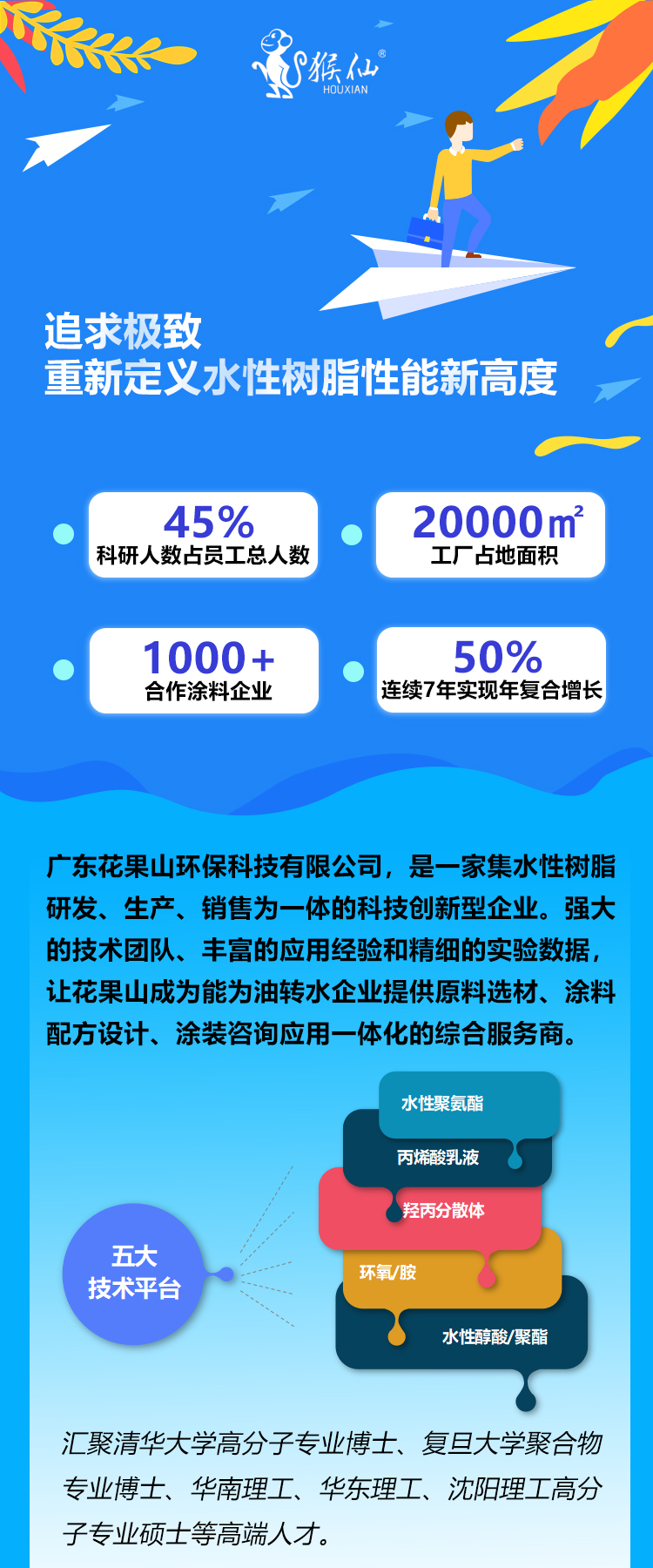 花果山招聘長圖4_01.png